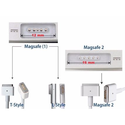 PATONA-Carregador 16,5V/3,65A 60W Apple MacBook Air A1436, A1465, A1466 MagSafe 2