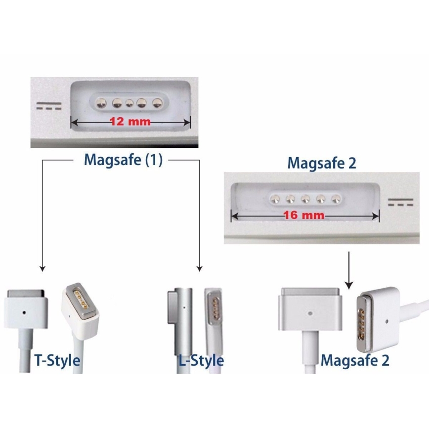 PATONA-Carregador 16,5V/3,65A 60W Apple MacBook Air A1436, A1465, A1466 MagSafe 2