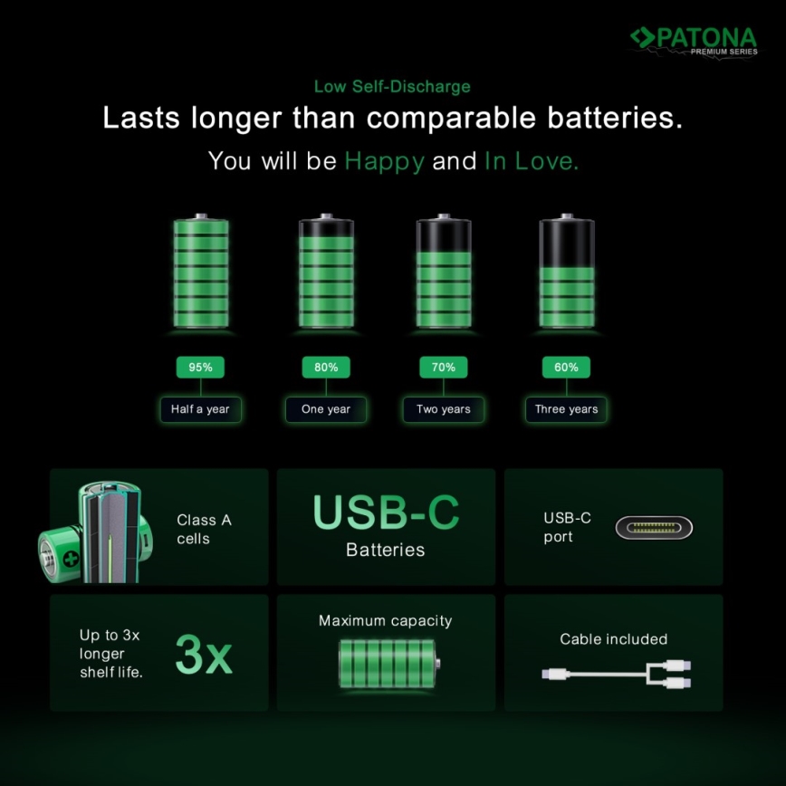 PATONA - CONJUNTO 4x Pilhas AA/LR6 Li-Pol 2000mAh 1,5Vs com USB-C carregamento