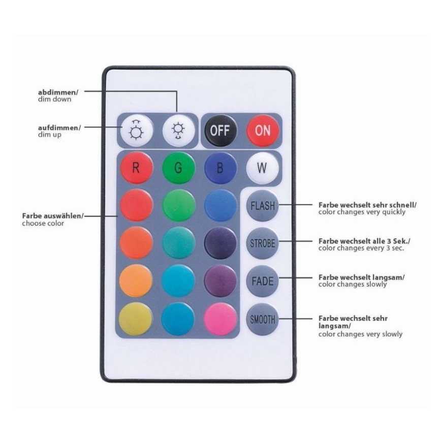 Paul Neuhaus 1205-70 - Tira LED RGB com regulação TEANIA 10m LED/30W/12/230V + controlo remoto