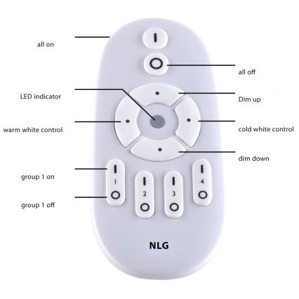 Paul Neuhaus 16537-16-O - Painel montado à superfície LED com regulação FLAT LED/21W/230V + controlo remoto