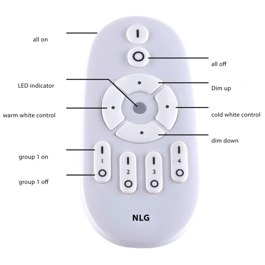 Paul Neuhaus 16537-16-O - Painel montado à superfície LED com regulação FLAT LED/21W/230V + controlo remoto