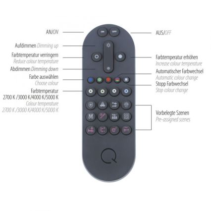 Paul Neuhaus 8008-70 - Iluminação de teto LED com regulação Q-PIATO LED/49W/230V 2700-5000K Wi-Fi + comando