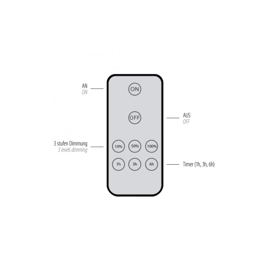 Paul Neuhaus 8153-79 - Iluminação de parede LED com regulação PUNTUA LED/1,3W/3,7V 2200 mAh + comando