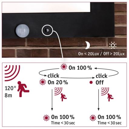 Paulmann 94255 - LED/13W IP44 Número de casa com sensor 230V