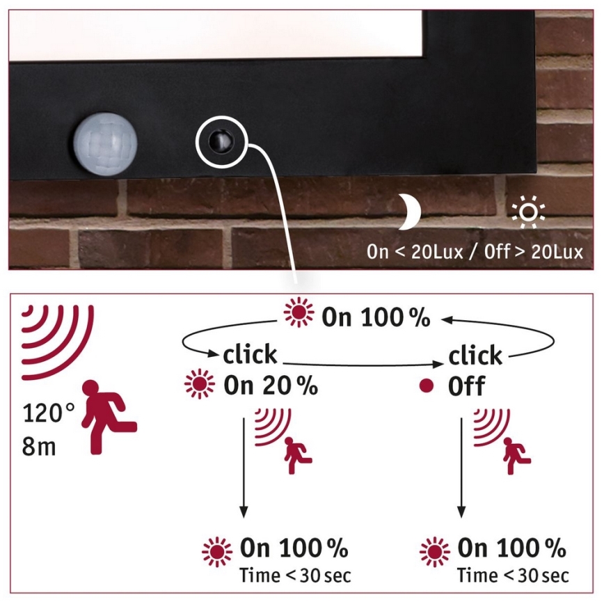 Paulmann 94255 - LED/13W IP44 Número de casa com sensor 230V