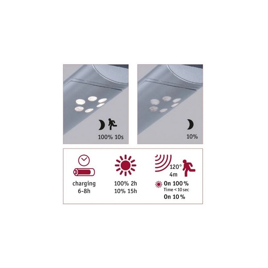 Paulmann 94261 - LED/1,2W IP44 Iluminação solar de parede com sensor ILIAS 3,7V