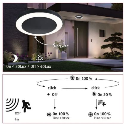 Paulmann 94526 - LED/14W IP44 Iluminação de teto exterior com sensor CIRCULA 230V