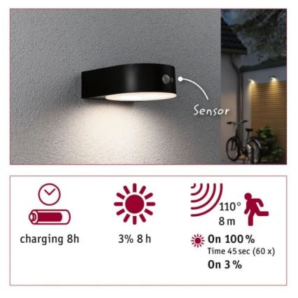 Paulmann 94570 - LED/5,5W IP44 Candeeiro de parede solar com sensor EILEEN 3,7V