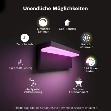 Philips - LED RGBW Iluminação de parede exterior com regulação Hue NYRO LED/13,5W/230V 2000-6500K IP44