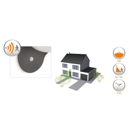 Philips - Luz solar exterior LED com sensor 1xLED/1W/3.7V