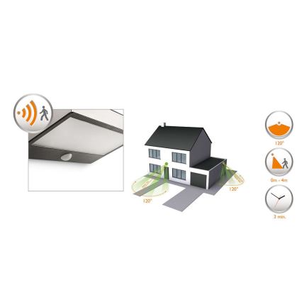 Philips 17811/47/16 - Iluminação solar LED com sensor MYGARDEN GREENHOUSE LED/15W IP44
