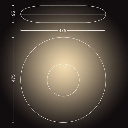 Philips - Iluminação LED com regulação Hue CHER LED/33,5W/230V + CR