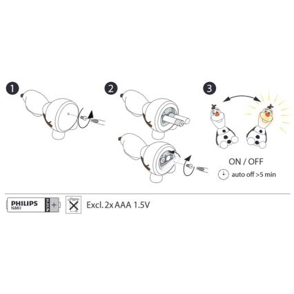 Philips 71768/08/16 - Candeeiro infantil LED DISNEY FROZEN OLAF LED/0,3W/3V boneco de neve