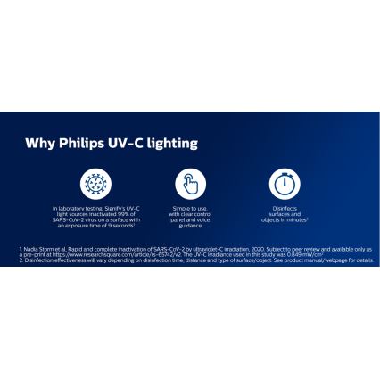 Philips - Candeeiro germicida com sensor UV-C/24W/230V