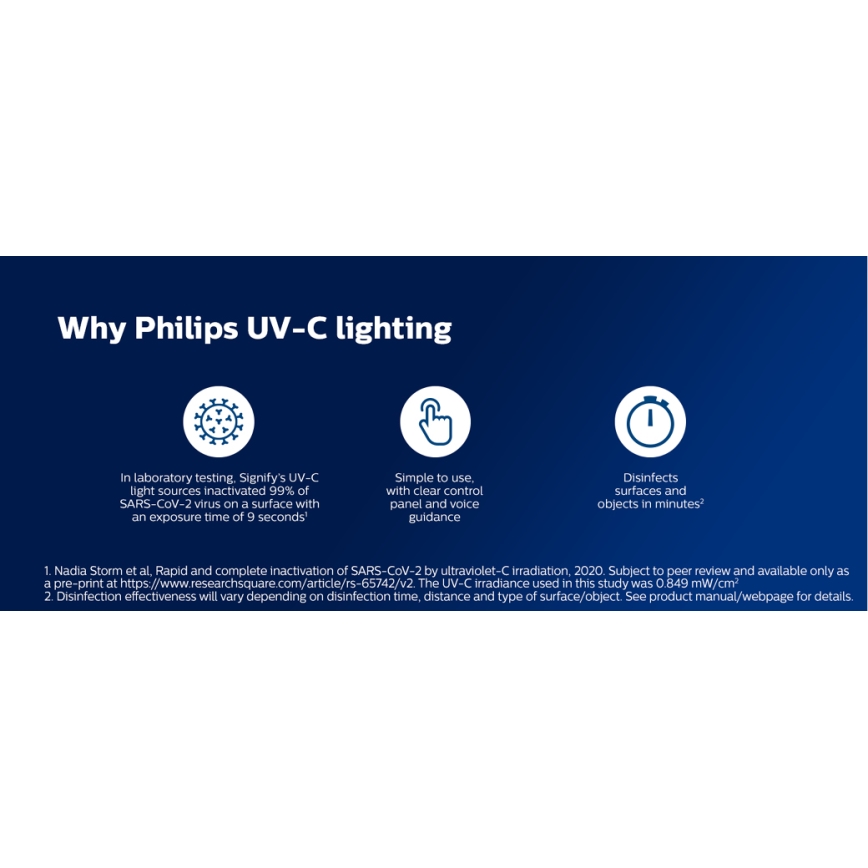 Philips - Candeeiro germicida com sensor UV-C/24W/230V