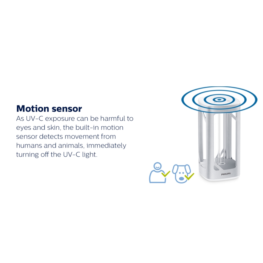 Philips - Candeeiro germicida com sensor UV-C/24W/230V