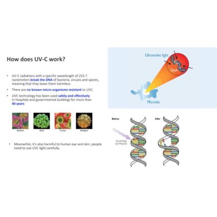 Philips - Candeeiro germicida com sensor UV-C/24W/230V