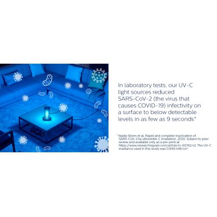 Philips - Candeeiro germicida com sensor UV-C/24W/230V