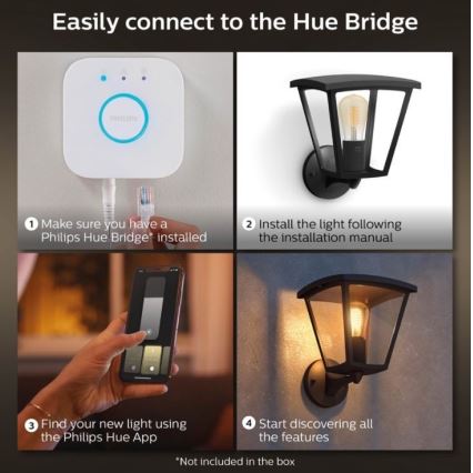 Philips - Iluminação de parede exterior com regulação Hue INARA 1xE27/7W/230V Wi-Fi IP44