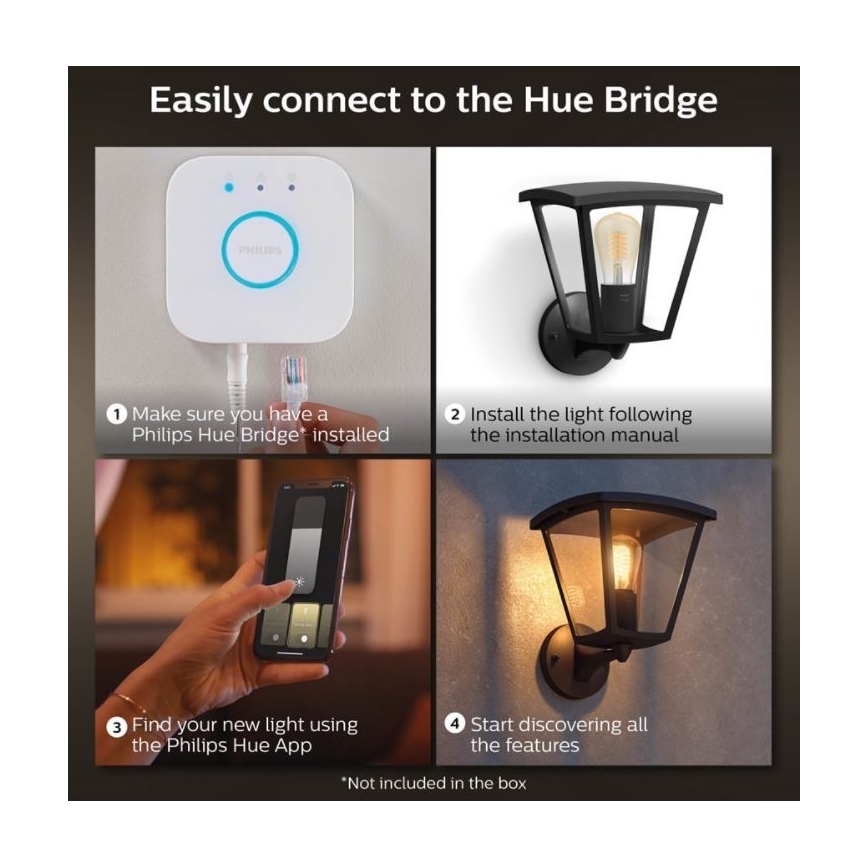 Philips - Iluminação de parede exterior com regulação Hue INARA 1xE27/7W/230V Wi-Fi IP44