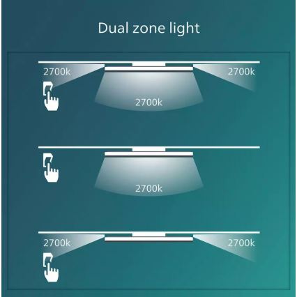 Philips - Iluminação de teto LED com regulação SCENE SWITCH LED/18W/230V diâmetro 30 cm 2700K branco