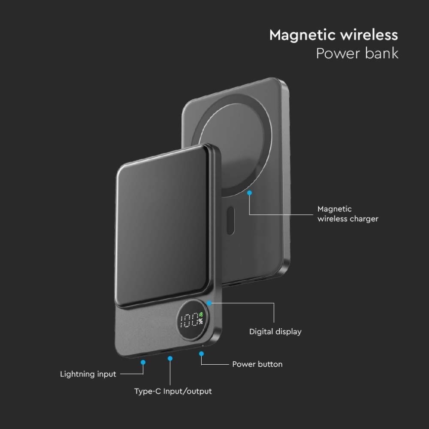Power Bank com um ecrã magnético Power Delivery 5000mAh/20W/5V preto