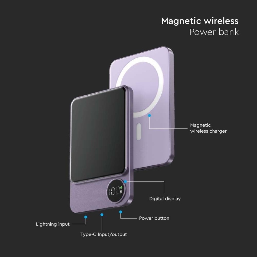 Power Bank com um ecrã magnético Power Delivery 5000mAh/20W/5V roxo