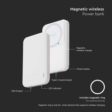 Power Bank Magnética com carregamento sem fios Power Delivery 10 000mAh/20W/3,7V branco