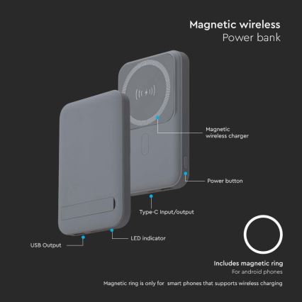 Power Bank Magnética com carregamento sem fios Power Delivery 10 000mAh/20W/3,7V cinzento