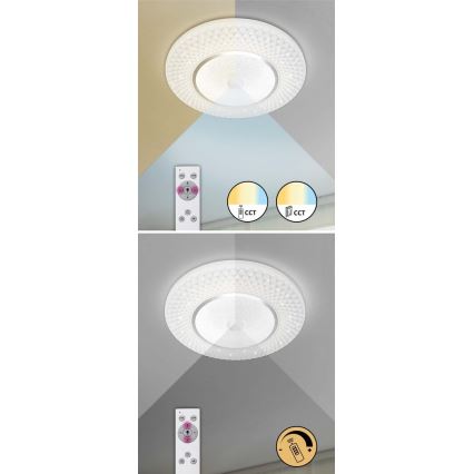 Rabalux - Iluminação de teto LED com regulação LED/72W/230V 3000-6500K + controlo remoto