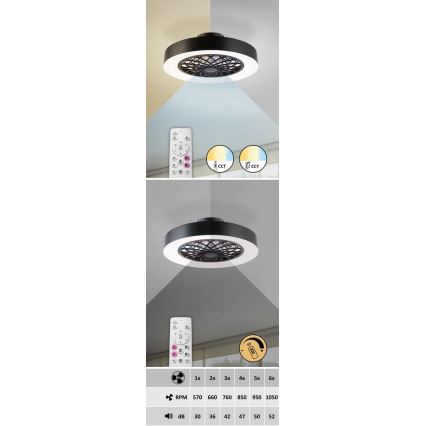Rabalux - Iluminação de teto LED com regulação e ventoinha LED/35W/230V 3000-6000K + controlo remoto