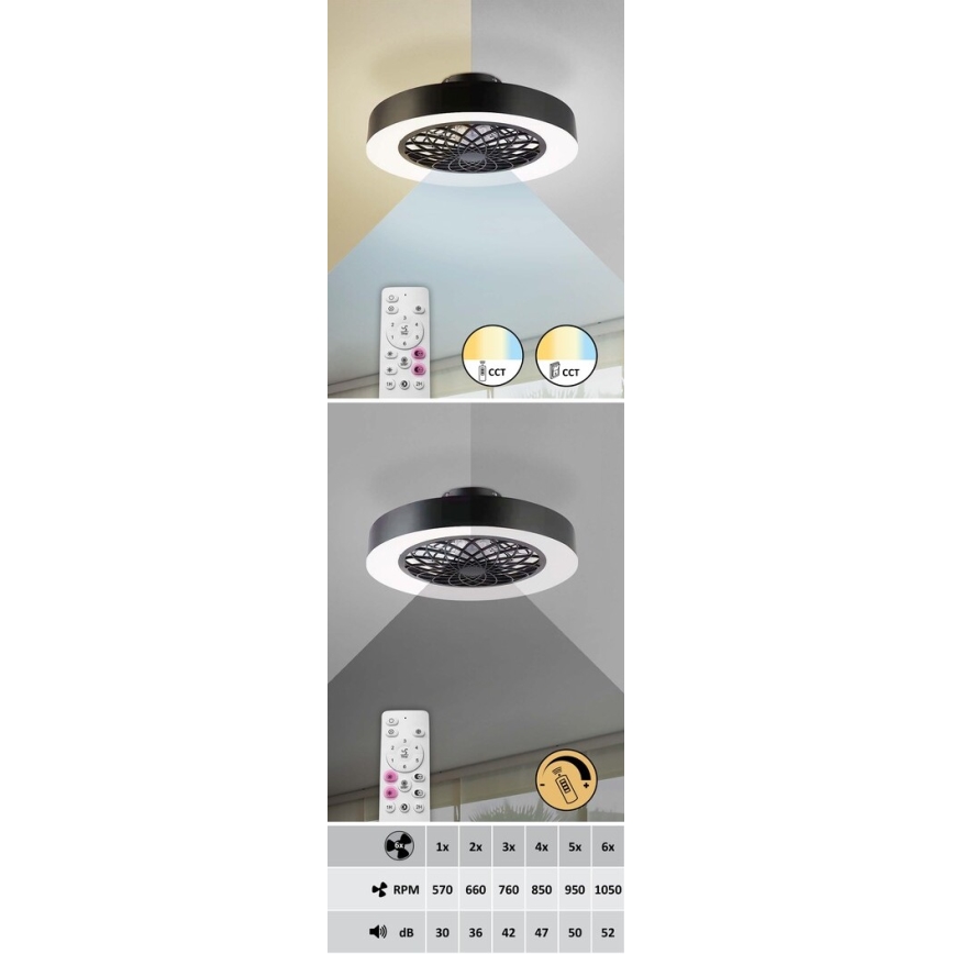 Rabalux - Iluminação de teto LED com regulação e ventoinha LED/35W/230V 3000-6000K + controlo remoto