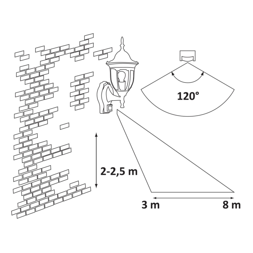 Rabalux – Iluminação Exterior com Sensor MILANO 1×E27/60W/230V
