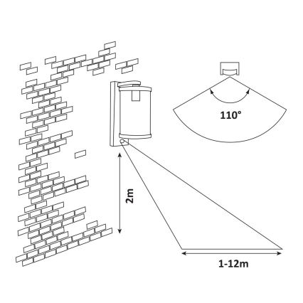 Rabalux - Iluminação de parede exterior com sensor 1xE27/60W/230V IP44
