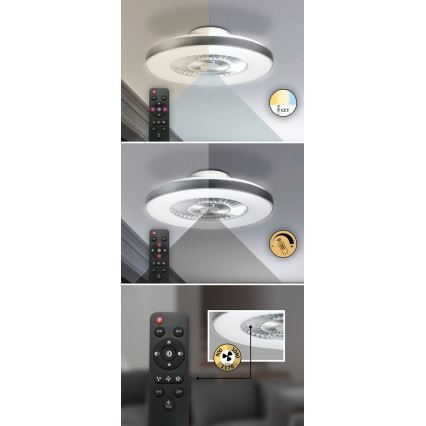 Rabalux - Iluminação de teto LED com regulação e ventoinha LED/40W/230V + CR 3000-6500K