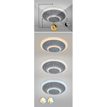 Rabalux - Iluminação de teto LED com regulação LED/47W/230V 3000-6000K + CR