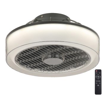 Rabalux - Iluminação de teto LED com ventoinha LED/30W/230V + CR 3000-6000K