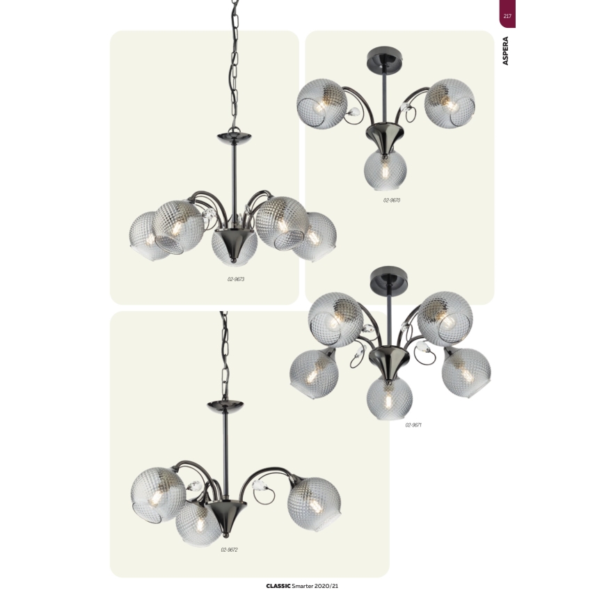 Redo 02-973 - Candeeiro suspenso ASPERA 5xE14/28W/230V preto
