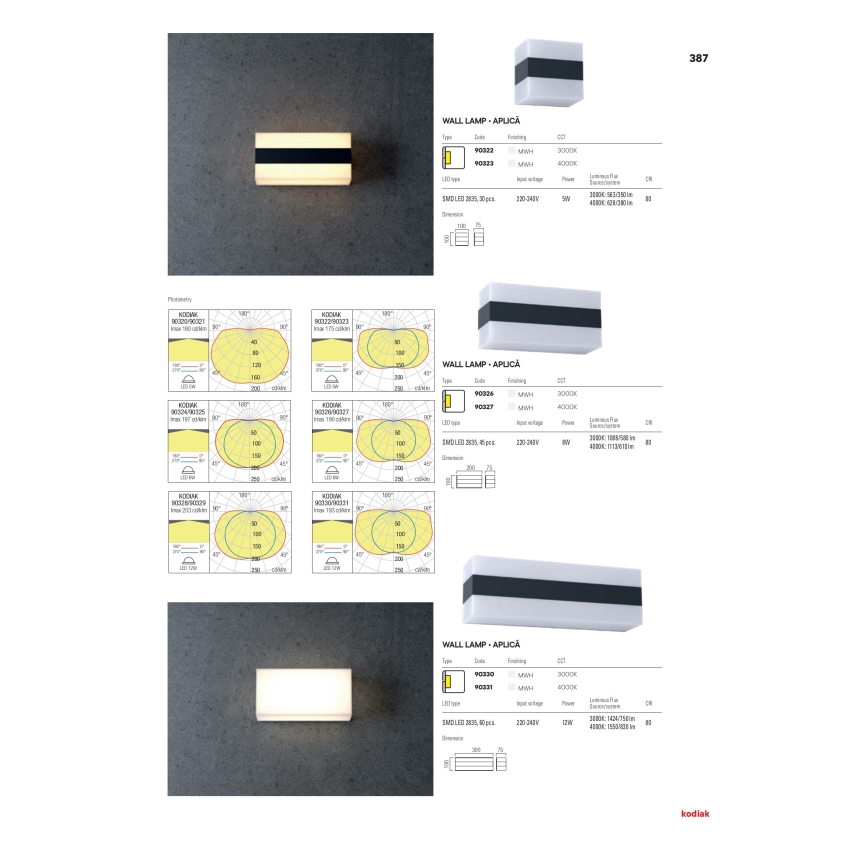 Redo 90326 - Iluminação de parede exterior LED KODIAK LED/8W/230V IP65 branco/preto