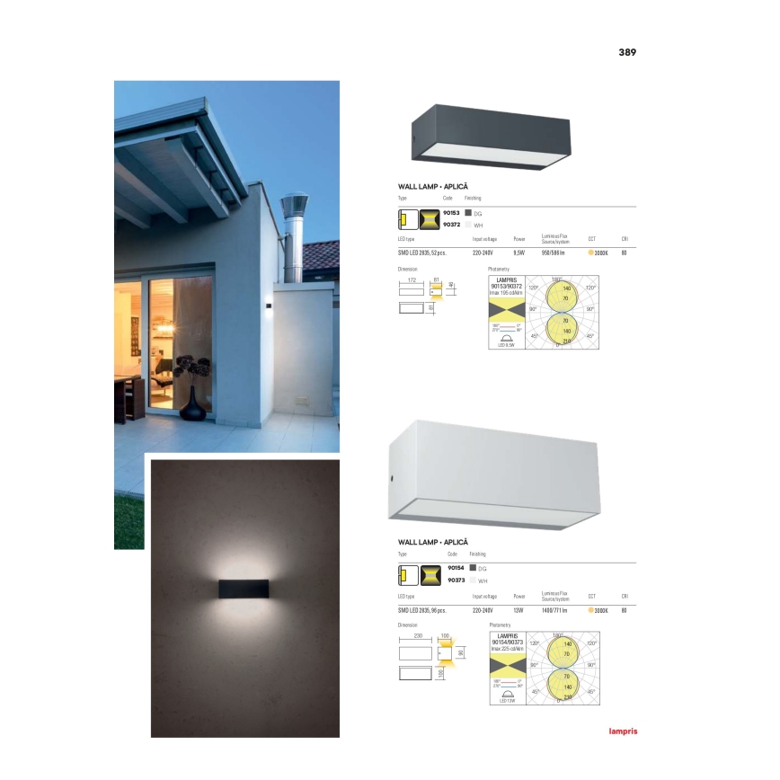 Redo 90372 - Iluminação de parede exterior LED LAMPRIS LED/9,5W/230V IP65 branco