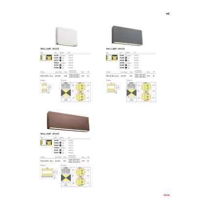 Redo 90376 - Iluminação de parede exterior LED KAMAL LED/4,4W/230V 3000K IP54 cinzento
