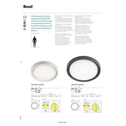 Redo 9184 - Candeeiro de tecto exterior LED BEZEL LED/30W/230V Ø 34 cm IP54 antracite