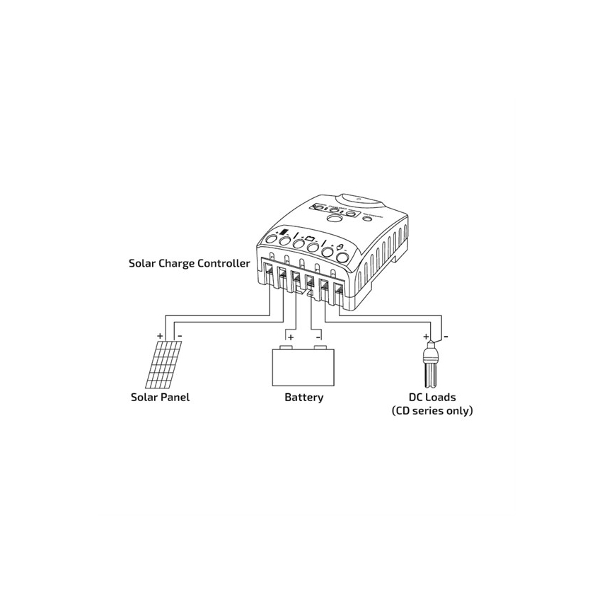 Regulador de carregamento solar 10A 12/24V