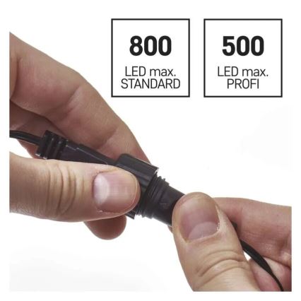 Repartidor exterior para ligação de correntes IP44