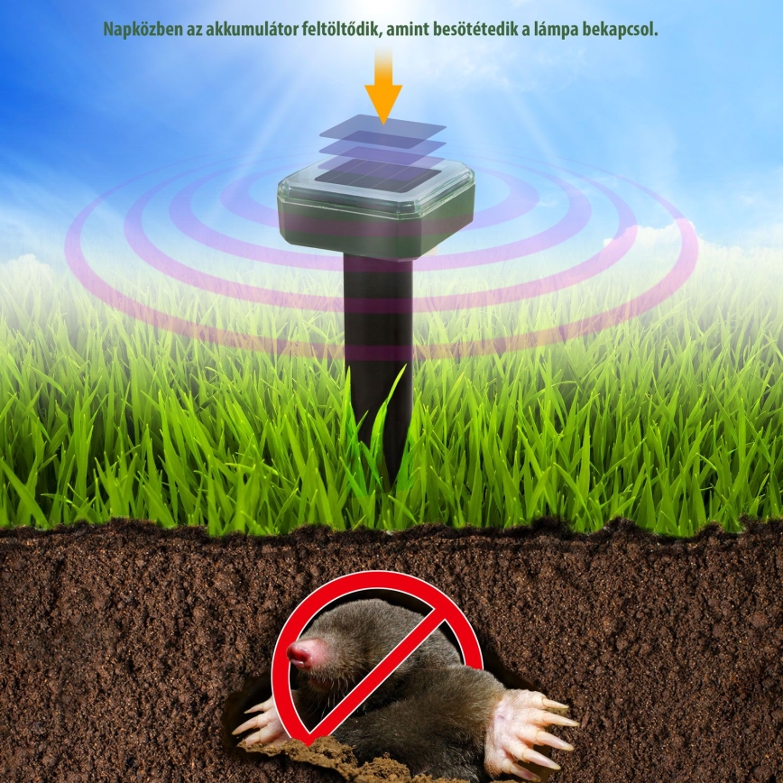 Repelente de roedores solar 1,2V 80 mAh IP44