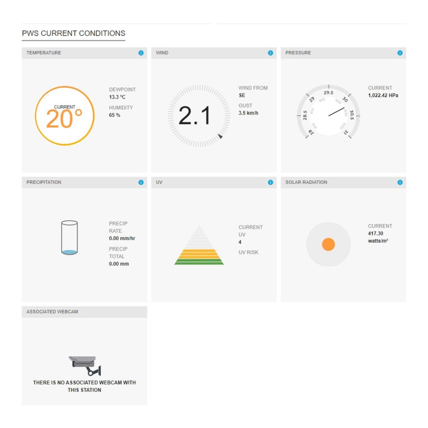 Sencor - Estação meteorológica profissional com ecrã LCD 1xCR2032 + 3xAA Wi-Fi