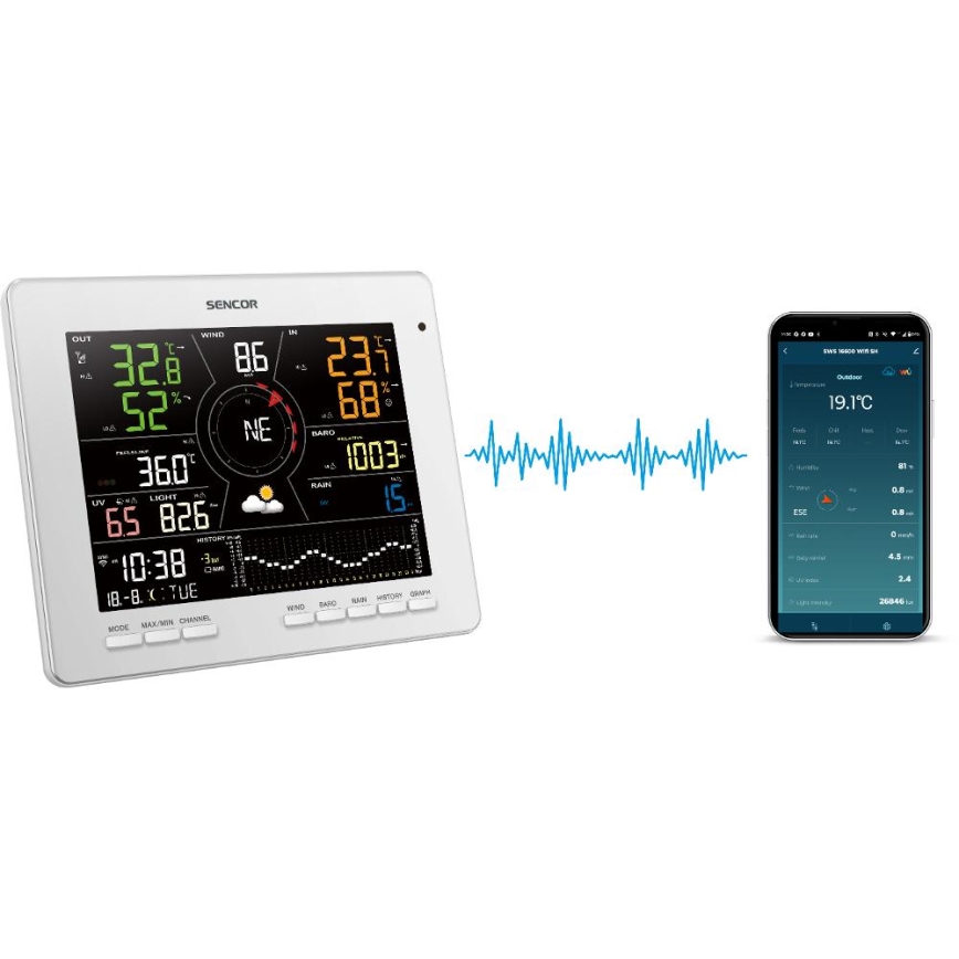Sencor - Estação meteorológica profissional com ecrã LCD 1xCR2032 Wi-Fi Tuya