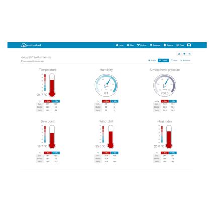 Sencor - Estação meteorológica profissional com ecrã LCD 5V/1xCR2032 + 3xAA Wi-Fi