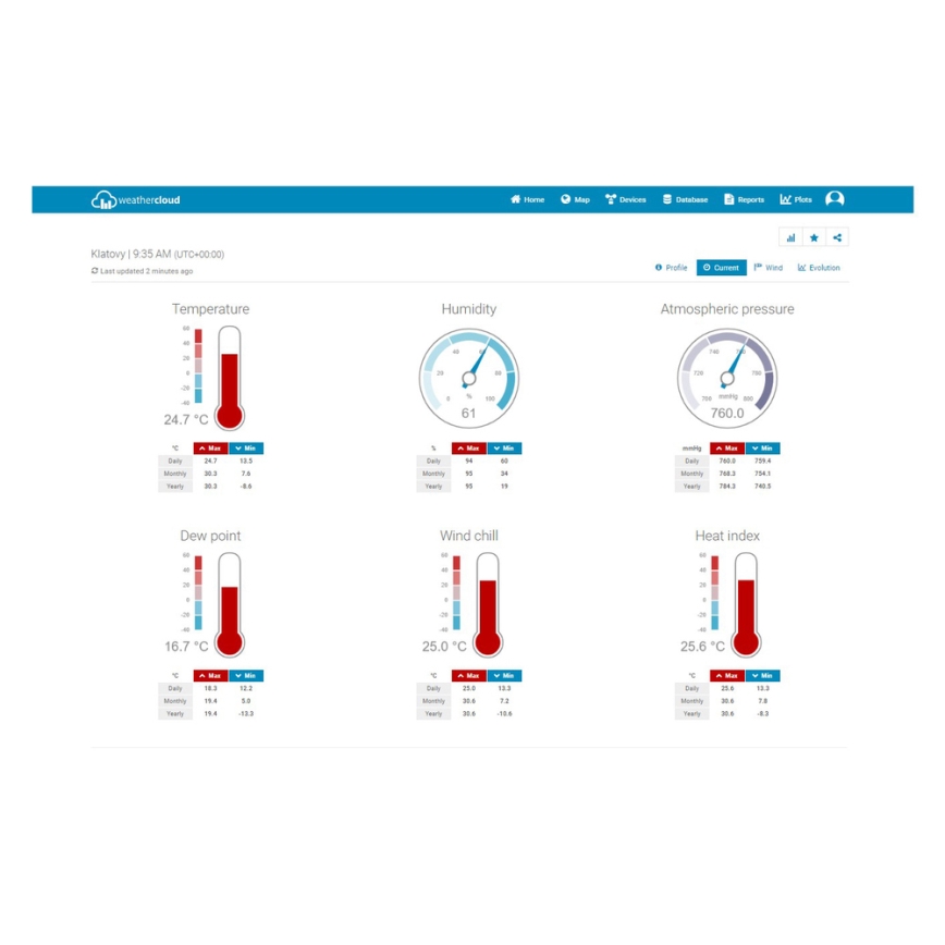Sencor - Estação meteorológica profissional com ecrã LCD 5V/1xCR2032 + 3xAA Wi-Fi